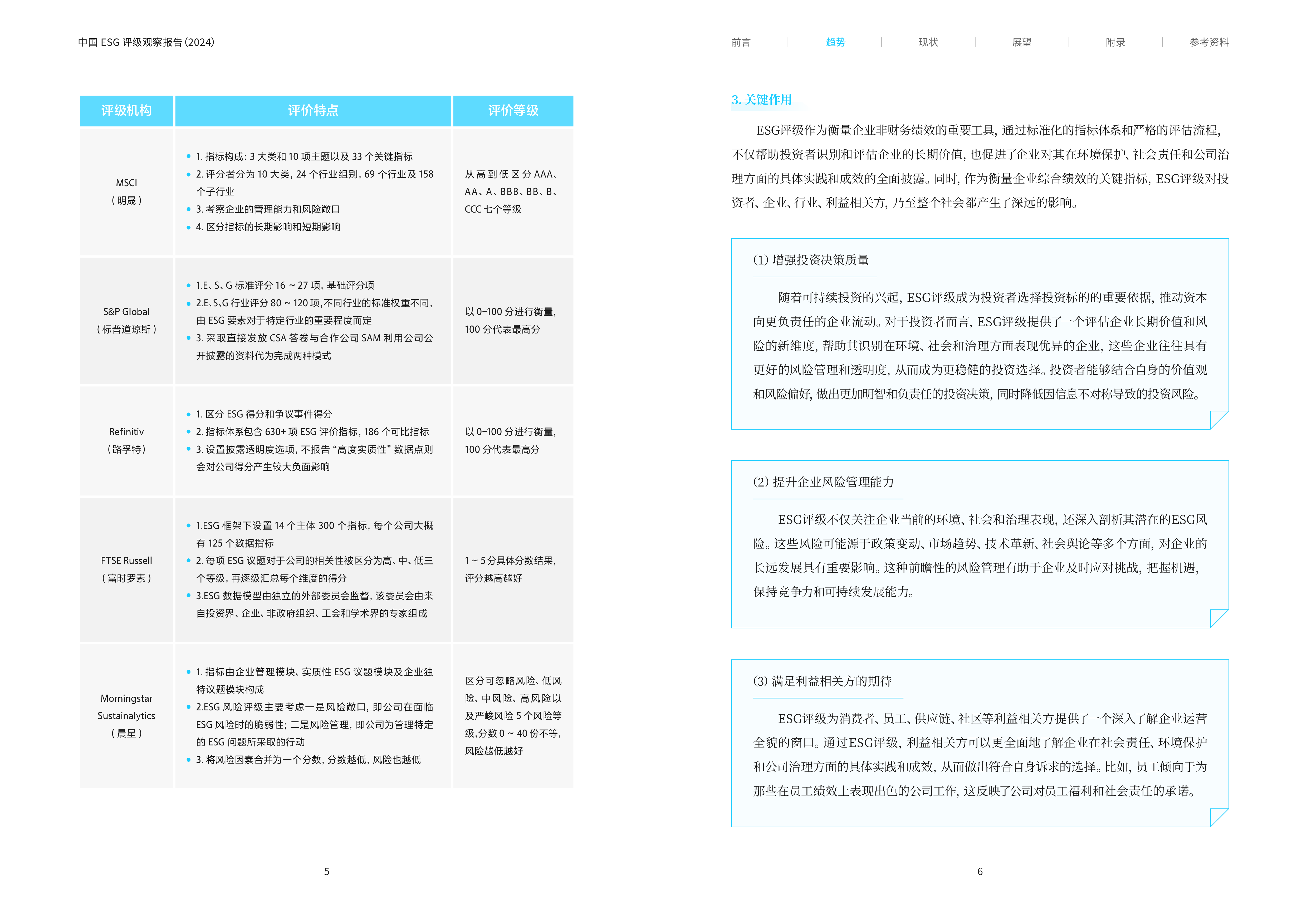 南方周末中国ESG评级观察报告202419页